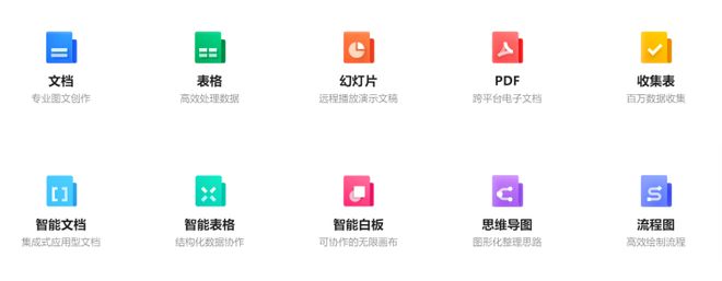 AI创作助手对接平台全解析：涵盖主流创作软件与平台解决方案