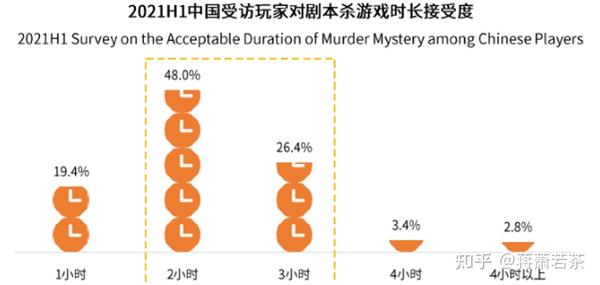 全面解析：十年剧本杀行业深度测评与未来趋势展望