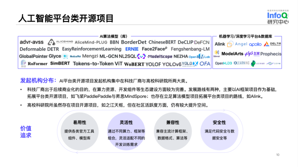 探秘AI智能：如何运用算法高效生成创意文案