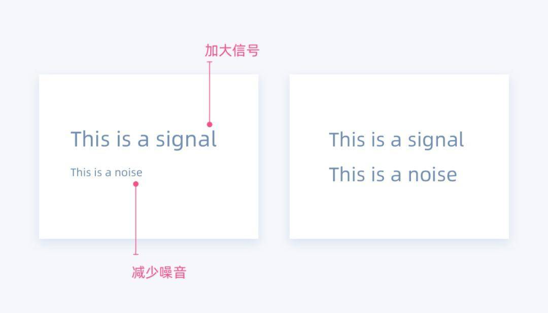 创意与美感兼备：打造吸睛的情侣英文备注，涵盖AI文案技巧及设计要点