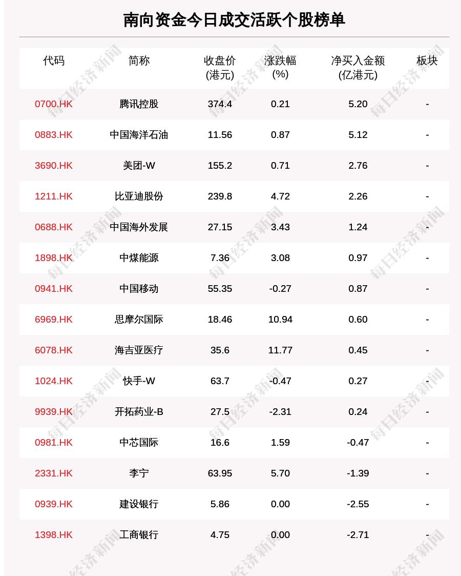 ai写作怎么输入条件格式文字：保持内容不变的技巧