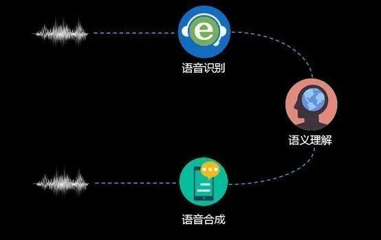 智能语音手写输入系统：使用、设置及功能介绍