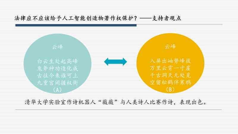 探究生成式AI创作物的侵权现状与防范策略：全面解读版权风险与法律应对