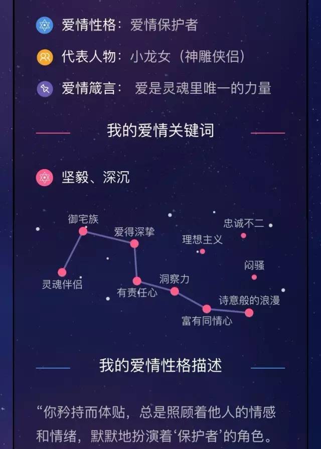 心缘匹配器：爱情生成器全新升级版