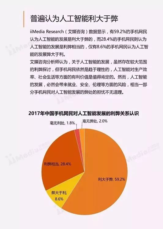 全面AI研究报告模板：涵盖技术、应用及未来趋势分析