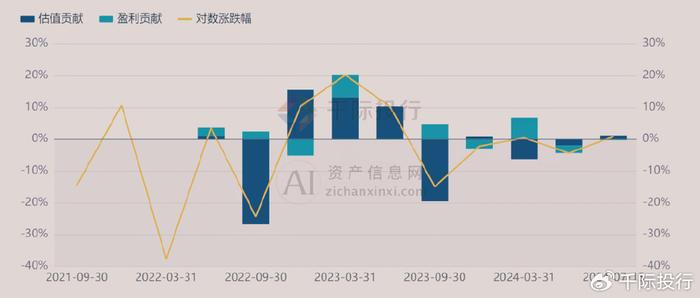 全面AI研究报告模板：涵盖技术、应用及未来趋势分析