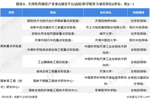 全面解析AL项目成果：涵盖最新进展、技术应用与行业影响