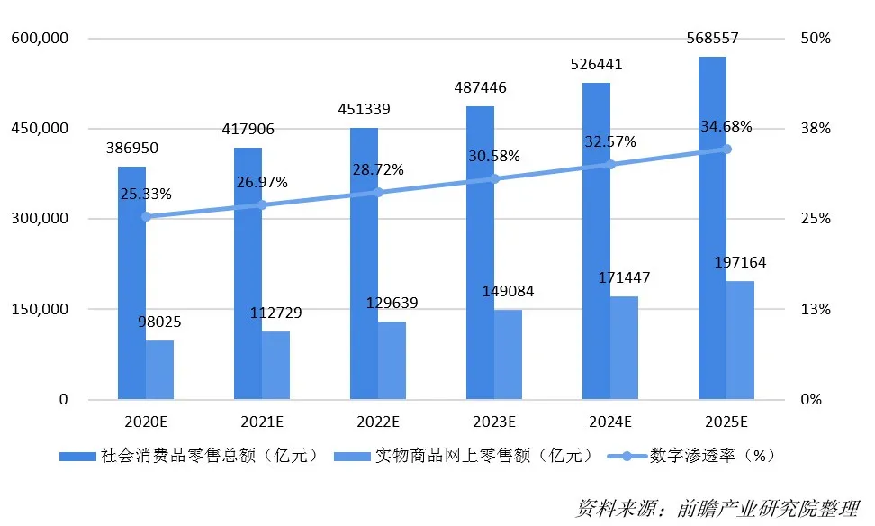 全面解析AL项目成果：涵盖最新进展、技术应用与行业影响