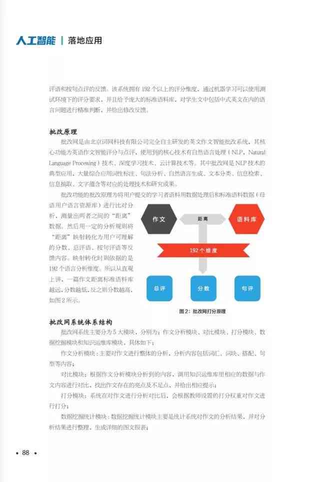 AI技术研究成果：课题研究、成果概述与报告撰写