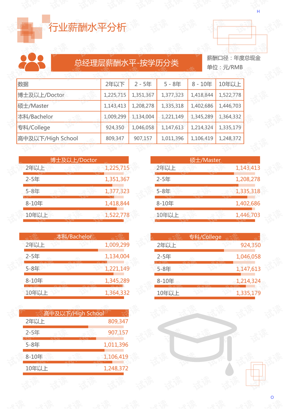 数字人工具推荐：什么是数字人工具？如何？免费资源及HeyGen指南