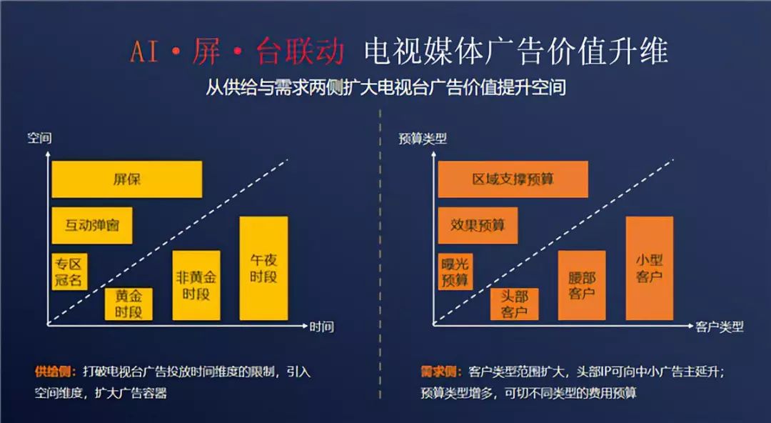 全方位AI文案生成器：高效解决您的创作难题与需求探索