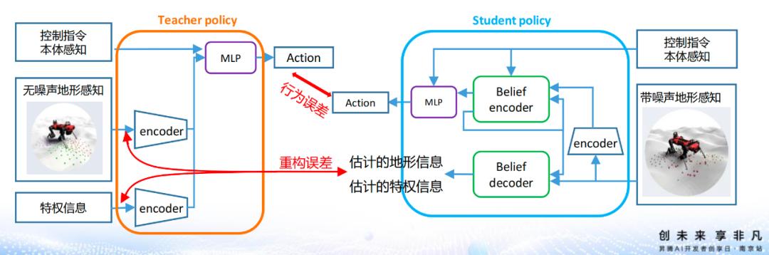 AI艺术创作局限性探讨