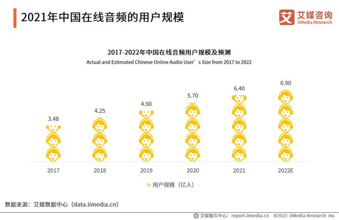 全面指南：如何创作吸引人的配音文案以满足不同用户搜索需求