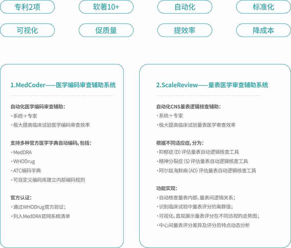 探索免费AI脚本生成器软件：功能与应用全解析