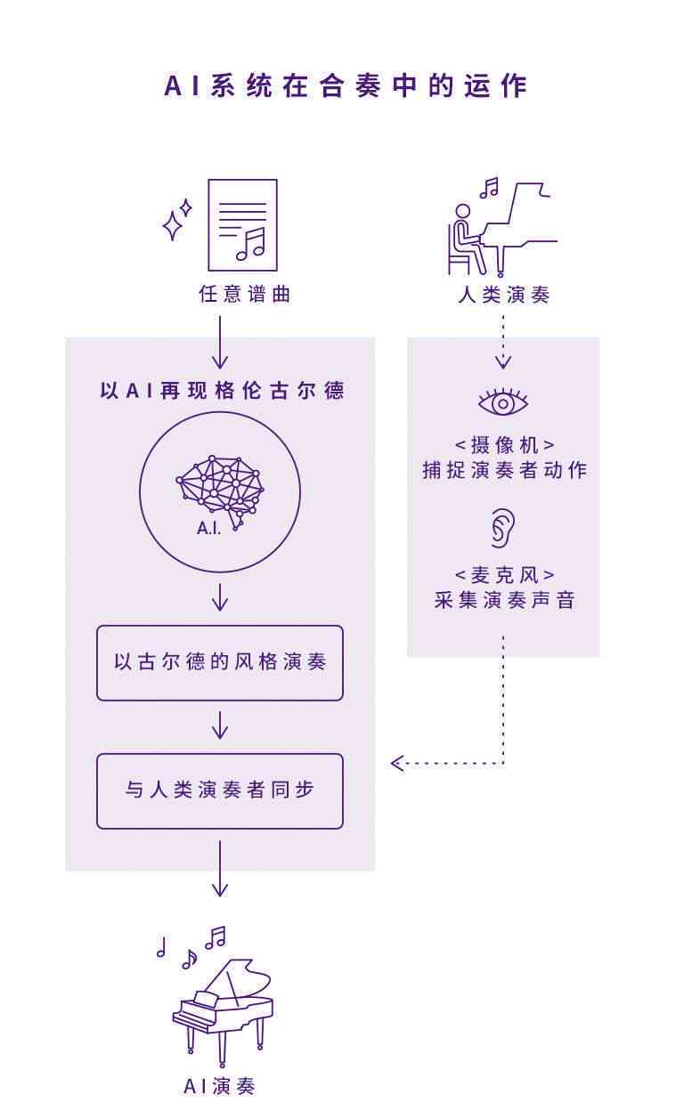 ai变量脚本JAM：全面解析与应用技巧