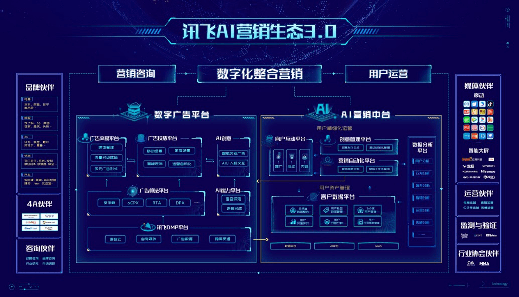 探秘AI：如何在文件中融入涓嶅元素，实现更大画板数量优化