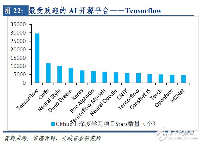 全面解析：AI人工智能写作业软件的选择指南与优劣分析