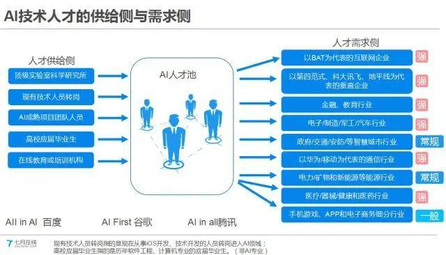 掌握腾讯AI智能写作：详解微信使用步骤