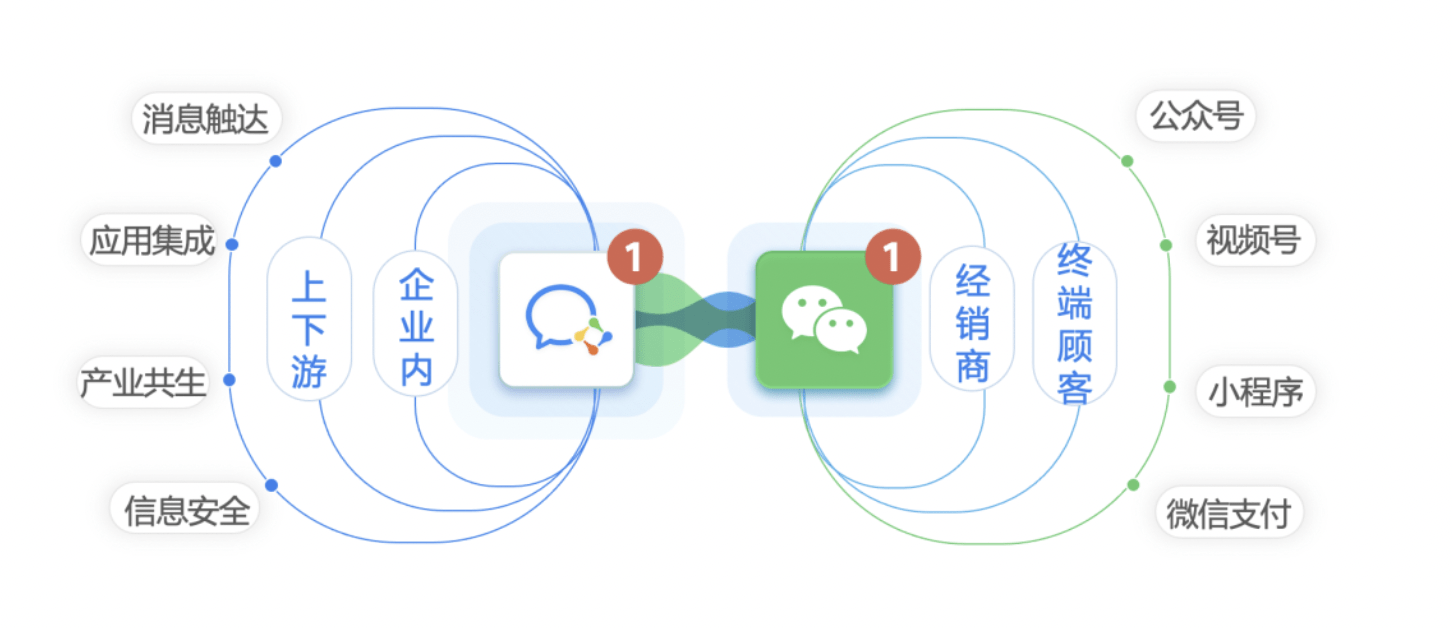 利用AI写作软件进行兼职赚钱的方法