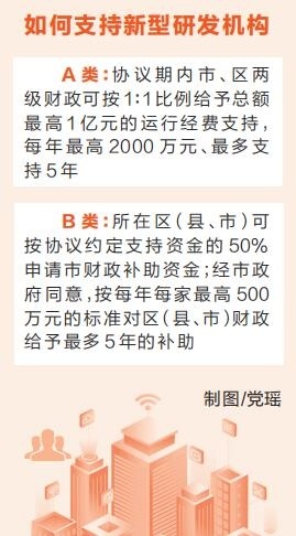 中原地区AI论文写作技术研发中心：河南AI写作技术研究与创新应用研究院