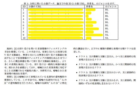 河南论文AI写作技术研究：2019抽查结果与论文发表