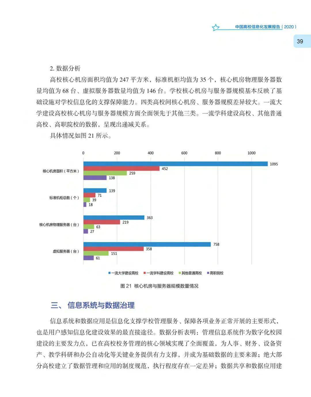 河南高校论文发表趋势分析