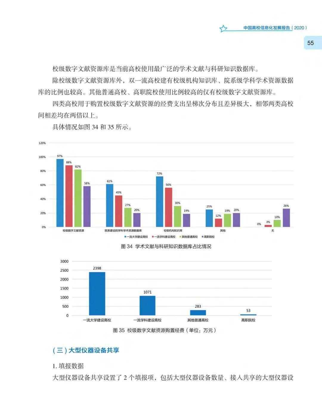 河南高校论文发表趋势分析