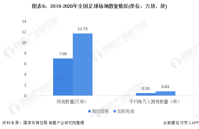 河南高校论文发表趋势分析