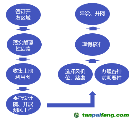 怎样让AI写文案更好一点：技巧与策略