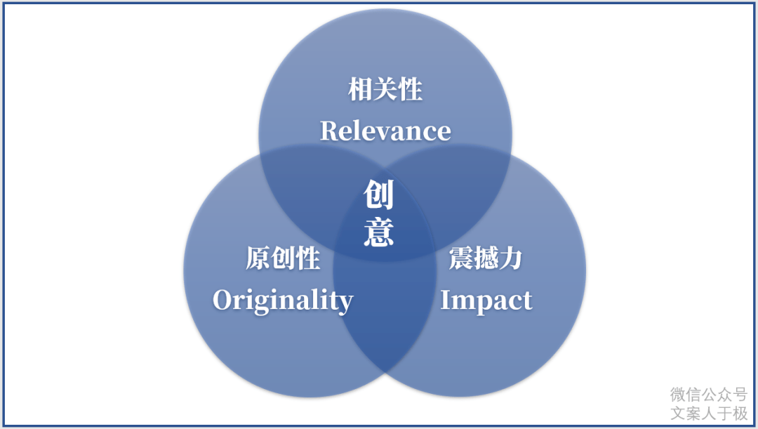 怎样让AI写文案更好一点：技巧与策略