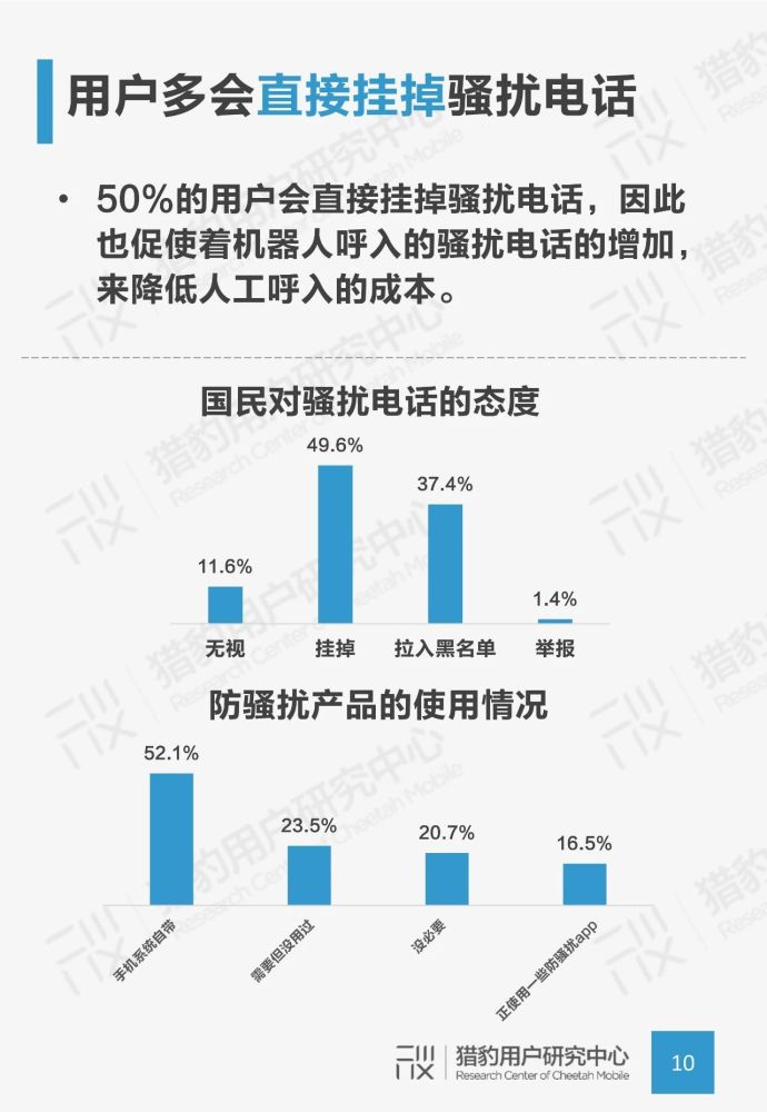 AI软件辅助撰写亚马逊商品文案是否构成侵权问题探讨