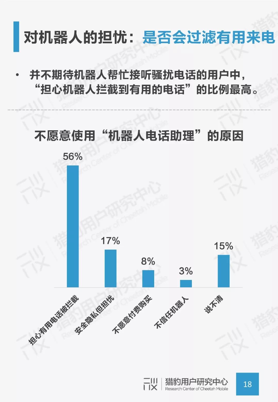 AI软件辅助撰写亚马逊商品文案是否构成侵权问题探讨