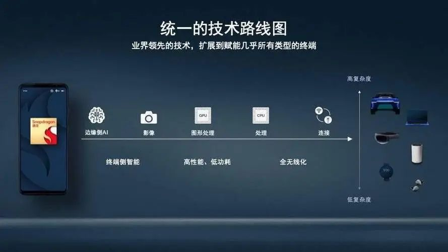 全球顶尖AI创作软件大比拼：海外优秀工具全解析