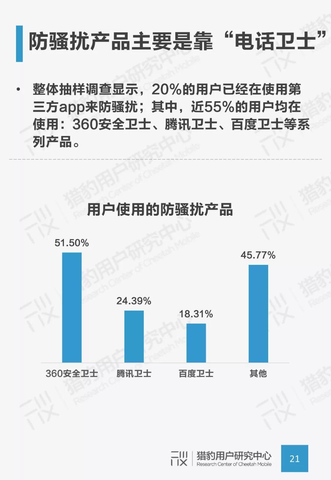 全面指南：如何使用AI技术创作自己的