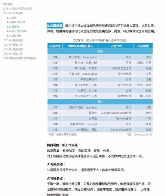 ai智能协助创作大师官网：、电话、入口及网址指南