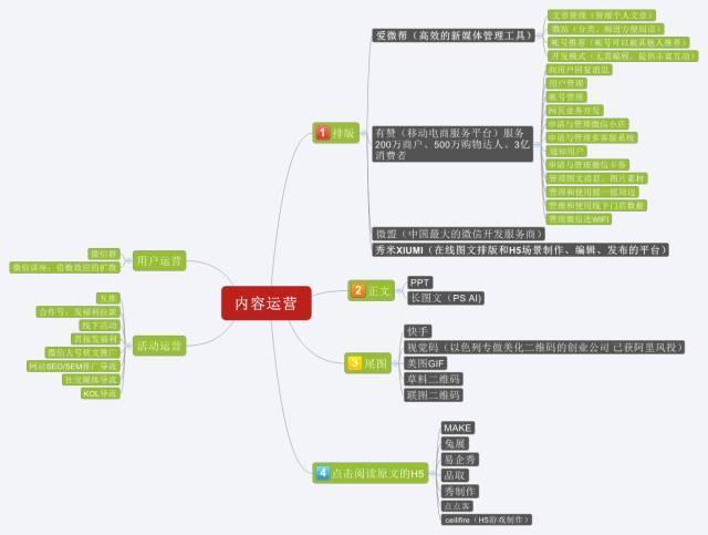 情感语录里AI写作在哪里找的：寻找素材软件及赚钱途径解析