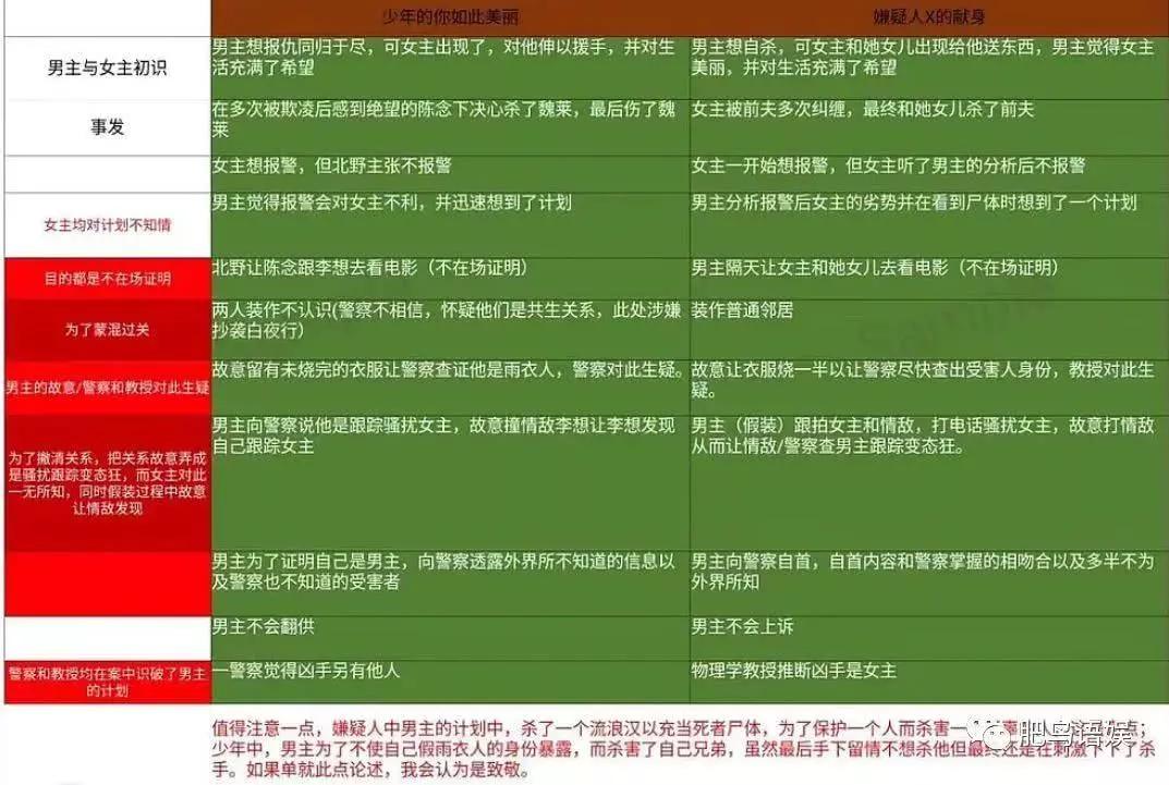 茅茅虫写作AI抄袭查重率及如何提高创造力指导