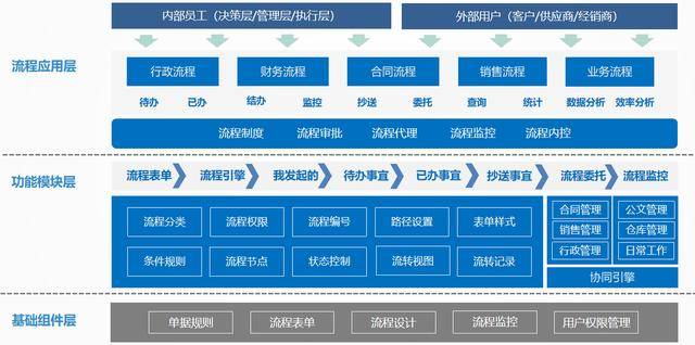 全面解析：涵盖多方面需求的AI文案生成免费平台推荐