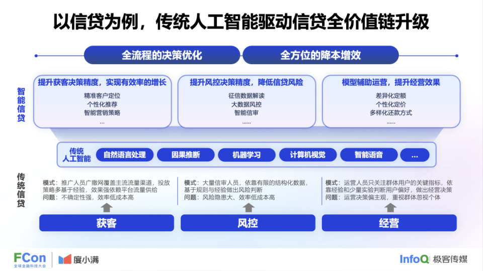 人工智能助力医学知识普及：智能撰写全面科普及健康指南文章