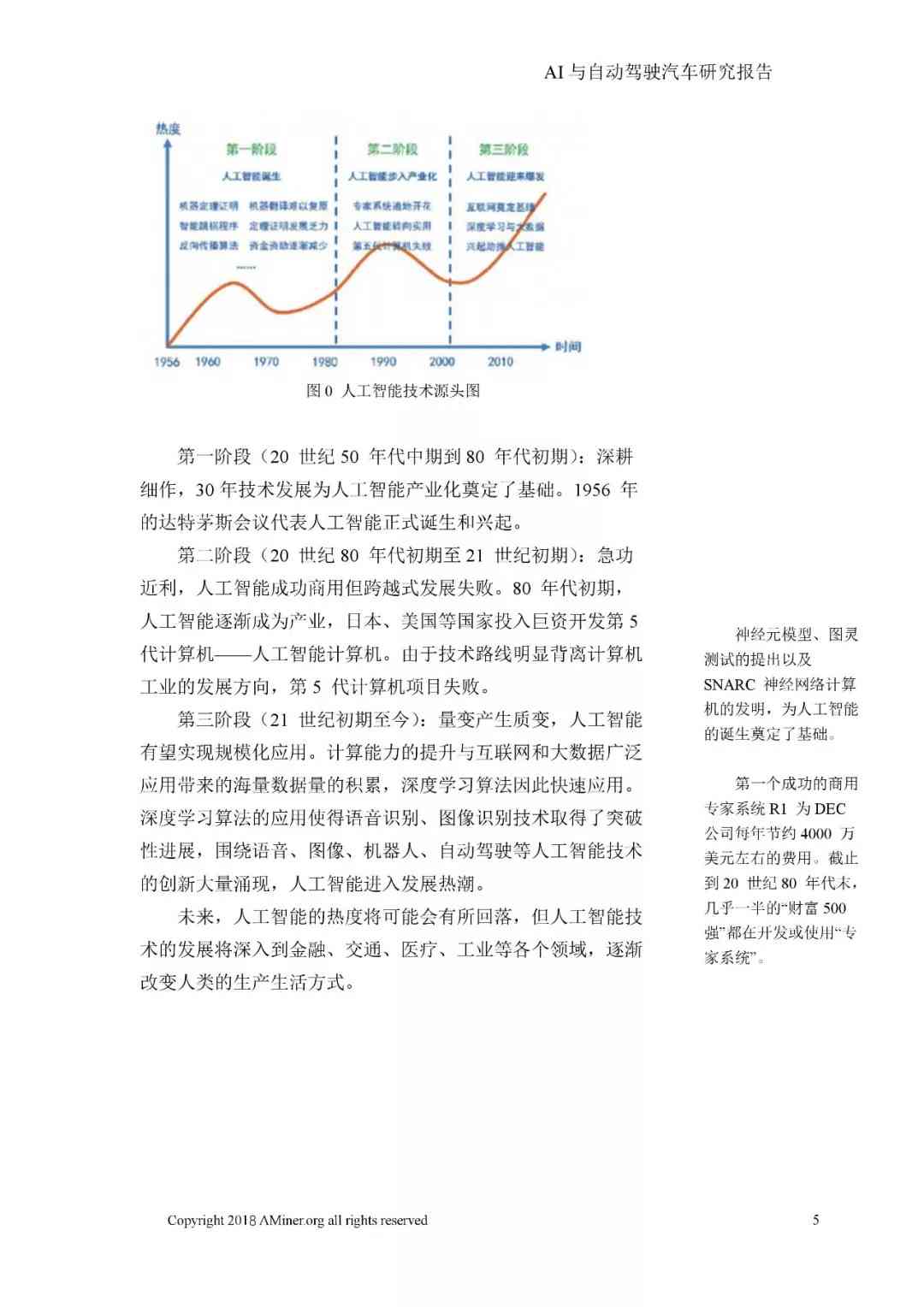 AI智能助力社区生活实践报告：总结与实践探索