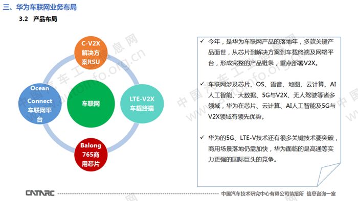 全方位解析：智能AI制作技术的应用、优势与未来发展前景