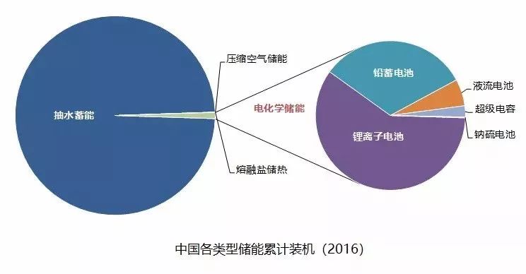 全方位解析：智能AI制作技术的应用、优势与未来发展前景