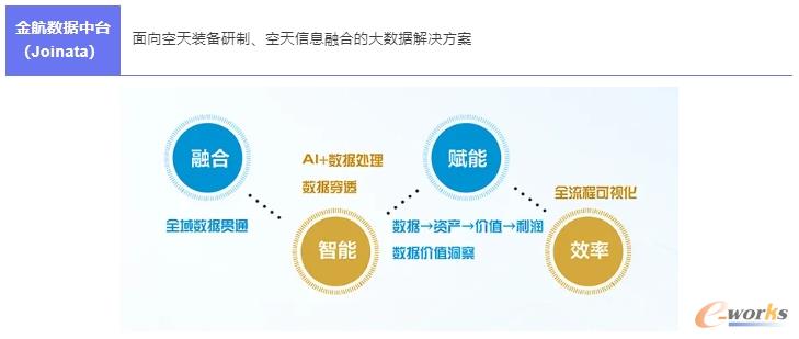 天工智能科技：全方位解析人工智能解决方案与行业应用案例