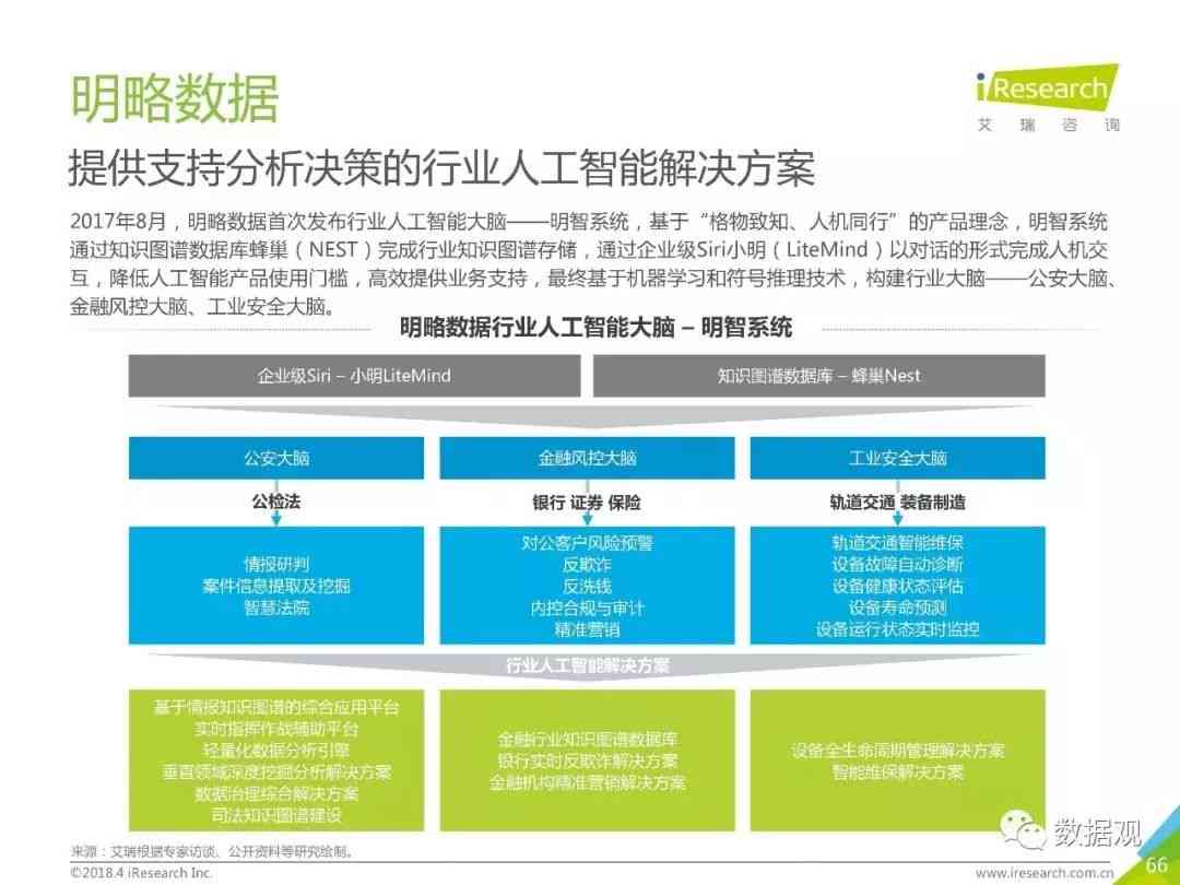 天工智能科技：全方位解析人工智能解决方案与行业应用案例