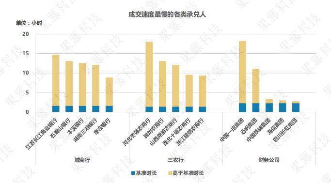 探究AI创作水平：优势、局限性及最新发展