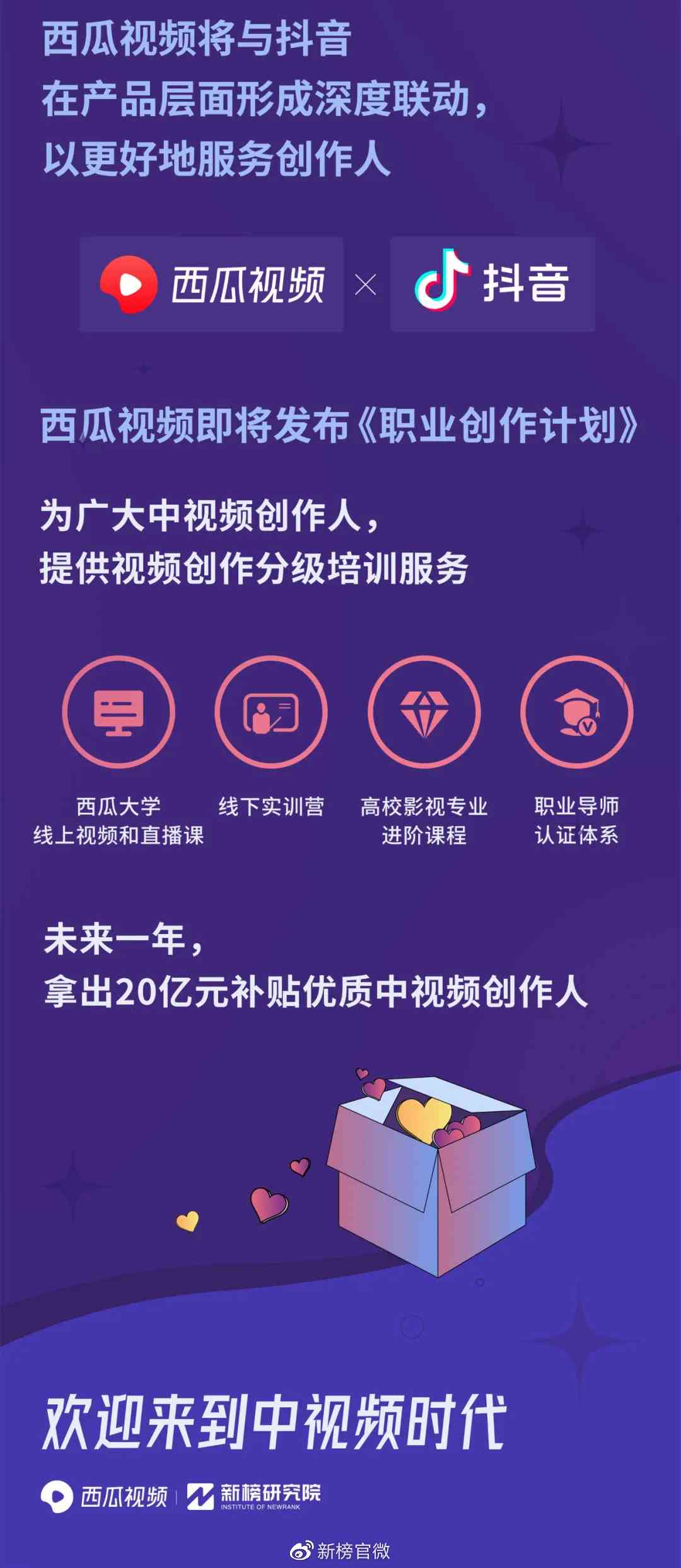 瑙嗛西瓜创作者服务平台官方网站——助力创意成长