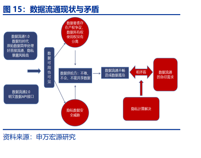 人工智能绘画艺术中，算法与创作者如何共同塑造创作思想的关键因素