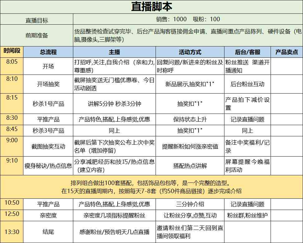 免费AI直播脚本软件推荐：全面解决直播脚本制作与需求