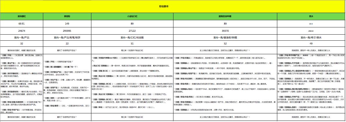 万能直播脚本：模板与软件使用指南