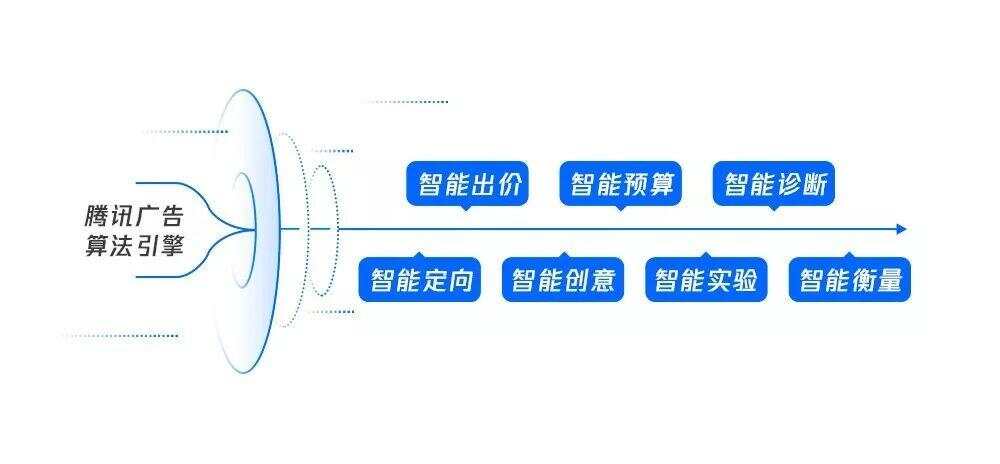 智能AI摄像头功能亮点与优势全面解析：全新产品推广文案撰写指南